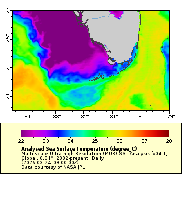 Captain's Log — March 26, 2026