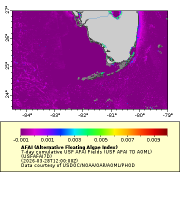 Sargassum Chart