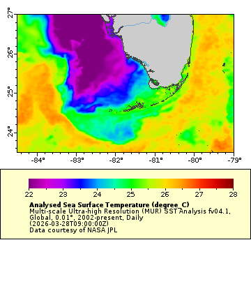 Captain's Log — March 30, 2026